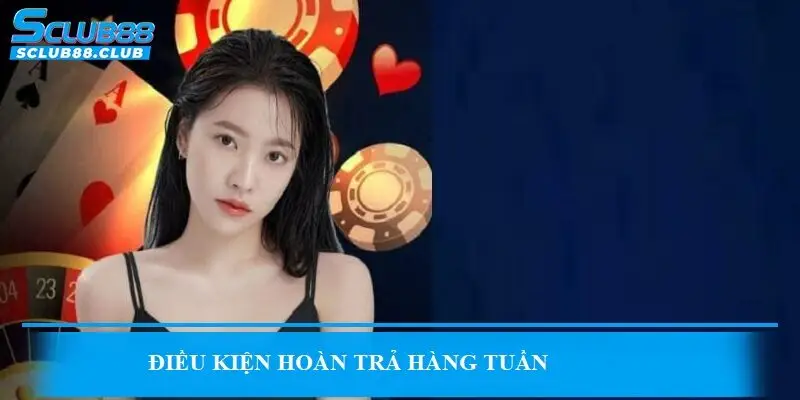 Điều kiện tham gia hoàn tiền